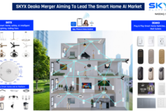 SKYX Signs Merger with Leading U.S. AI Smart Home Silicon Valley Backed Company Deako, Aiming to Lead the Smart Home, Builder & Hotel Markets with Their Combined Platform Technologies