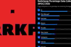 Radarkpop Releases 2026 Mid-Year Percentage Data Collection Rankings; AHOF’s JL Gaspar Secures Dominant Top Position