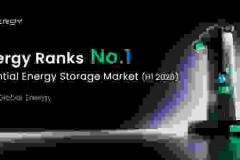 Sigenergy Ranks #1 Globally in S&P Global Energy H1 2026 Residential Energy Storage Market Tracker