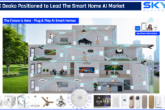 SKYX Announces Closing of Merger with Leading AI Smart Home Technology Company Deako, Positioning the Combined Company to Become a Leader in the AI Smart Home Market