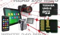 Toshiba ra mắt thẻ nhớ microSD có tốc độ nhanh nhất thế giới