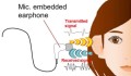 Công nghệ mới cho phép mở khóa smartphone bằng lỗ tai