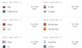 Thưởng thức FIFA World Cup 2018 trọn vẹn với Google