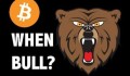 Sau đây là lí do cho thấy “Bitcoin” sắp sửa bước vào đợt Bull Run lớn nhất lịch sử