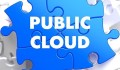 Tìm hiểu về Public Cloud, Private Cloud và Hybrid Cloud
