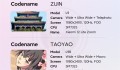 Xiaomi 12 Lite series lộ cấu hình, có 2 bản với camera khác nhau