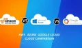 Amazon, Google chặn đứng những thay đổi về điện toán đám mây của Microsoft