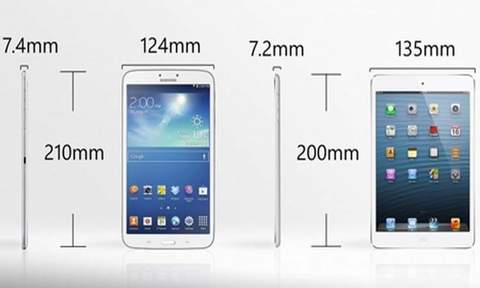 Galaxy Tab 3 8 inch vs iPad mini [HOT]