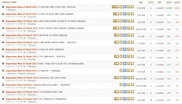 Lựa chọn chất lượng phim