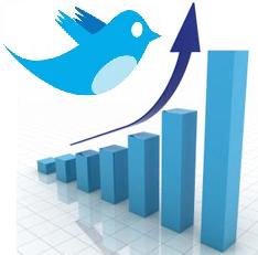 Twitter mong muốn 'kiếm' 1 tỷ USD trong đợt phát hành cổ phiếu đầu tiên