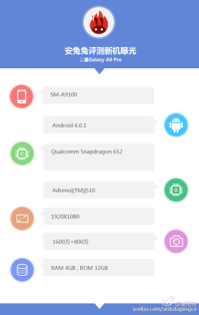Hé lộ cấu hình điện thoại cao cấp Galaxy A9 Pro
