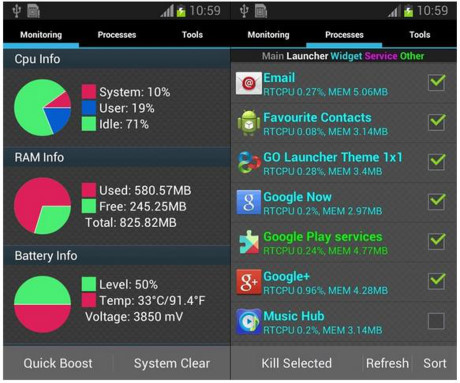 10 ứng dụng cần thiết để smartphone Android chạy nuột nhất