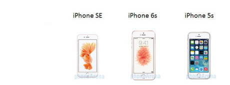 Đọ thông số iPhone SE và iPhone 5s, 6s