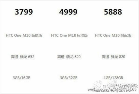 [Tin đồn] HTC M10 sẽ có bản dùng chip Snapdragon 625 và 820, RAM 3GB và 4GB