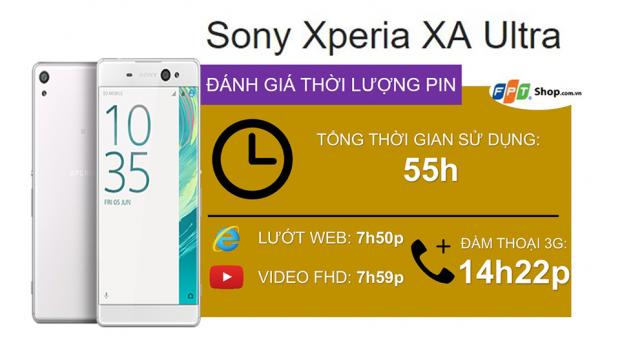 Đánh giá pin Sony Xperia XA Ultra [HOT]