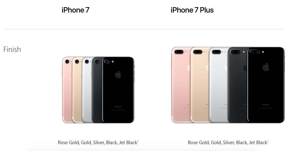 iPhone 7 màu đen bóng và đen nhám là sự lựa chọn hoàn hảo cho những người yêu thích thiết kế sang trọng và tinh tế. Đến năm 2024, iPhone 7 vẫn là một trong những sản phẩm hot nhất trên thị trường. Với các tính năng nổi bật như camera chụp ảnh tuyệt đẹp và hệ thống nút Home cảm ứng, chắc chắn iPhone 7 sẽ khiến bạn hài lòng.