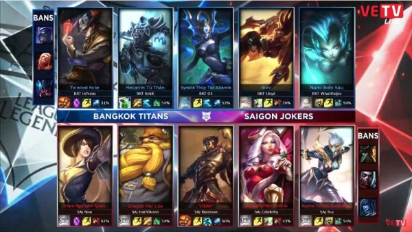 [LMHT] Bangkok Titans bất ngờ chia tay 4 tuyển thủ gắn liền với thời hoàng kim