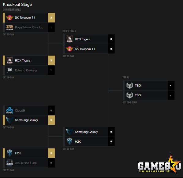 [CKTG 2016] H2K chấm dứt hành trình kỳ diệu của “hiện tượng” ANX