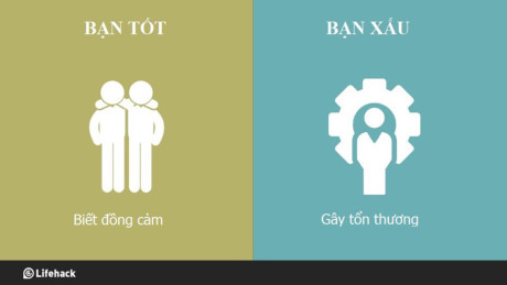Những điểm khác biệt giữa bạn tốt và bạn xấu