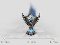 [LMHT] CHÍNH THỨC: Riot công bố phần thưởng xếp hạng Mùa 2016