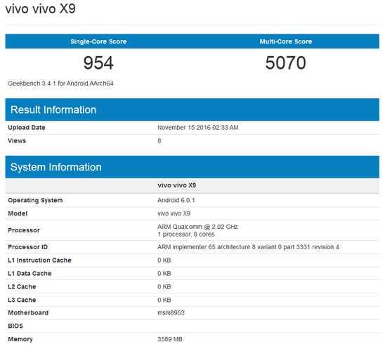 Bộ đôi smartphone mới của Vivo lộ toàn bộ cấu hình trước ngày ra mắt