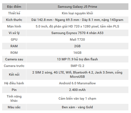 Cấu hình chính thức Samsung Galaxy J5 Prime được bán tại Việt Nam