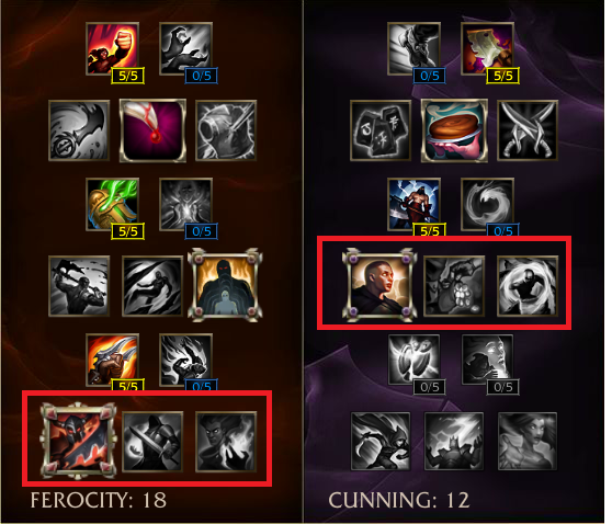 [LMHT] Những dạng Bảng Bổ Trợ phổ thông được khuyên dùng ở Tiền Mùa Giải 2017