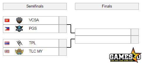 [LMHT] Siêu Sao Việt Nam & SofM: Chia nửa buồn vui