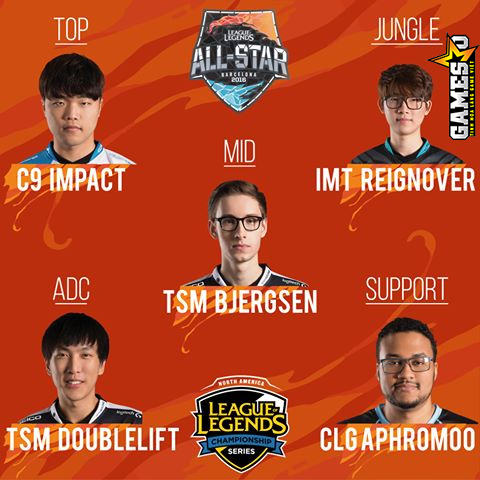 [LMHT] Doublelift: “Tôi ghét chơi cùng aphromoo!”