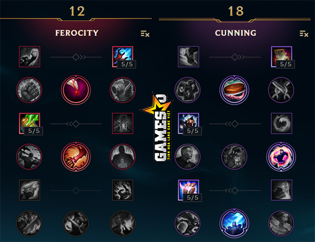 [LMHT] Lựa chọn ‘đặc dị’: Annie đỡ đòn đường giữa