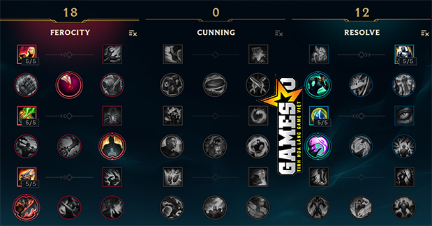 [LMHT] Lựa chọn ‘đặc dị’: Tryndamere “zero” sát thương