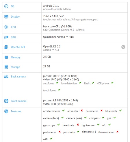 Motorola X Style chuẩn bị lên đời Android 7.1.1 Nougat