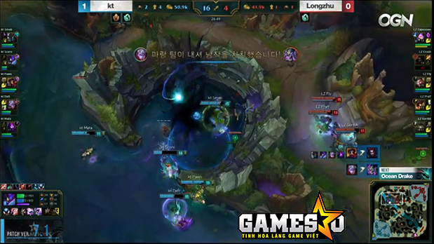 [LMHT] KT vùi dập Longzhu để cùng chia sẻ ngôi đầu bảng với SKT
