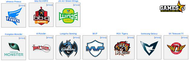 [LMHT] Tổng quan LCK Mùa Xuân 2017 – giải đấu cạnh tranh bậc nhất lịch sử