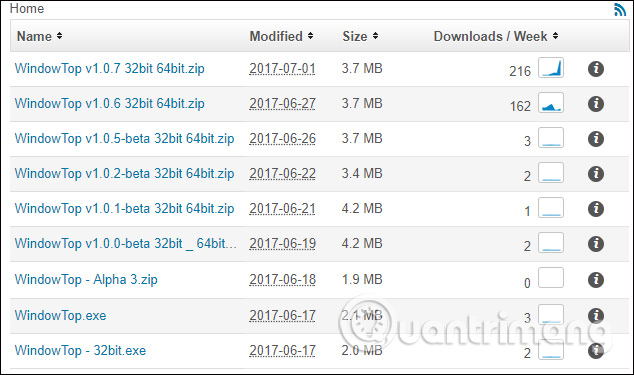 Cách sử dụng chế độ nền trong suốt trên Windows 10