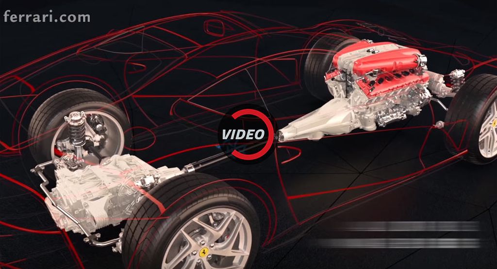 [VIDEO] Khám phá những công nghệ nổi bật "chống lưng" cho Ferrari 812 Superfast