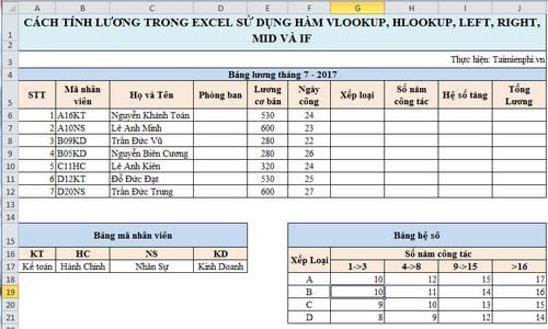 Tính lương, Vlookup, Hlookup, Left: Hãy cùng xem xét các công thức tính lương, Vlookup, Hlookup và Left trong Excel. Đây là những công cụ hữu ích giúp bạn nhanh chóng tính toán các giá trị và tối ưu hóa thời gian làm việc.