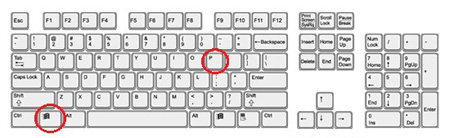 Những mẹo và thủ thuật hay trong Windows 7(Phần 2 )