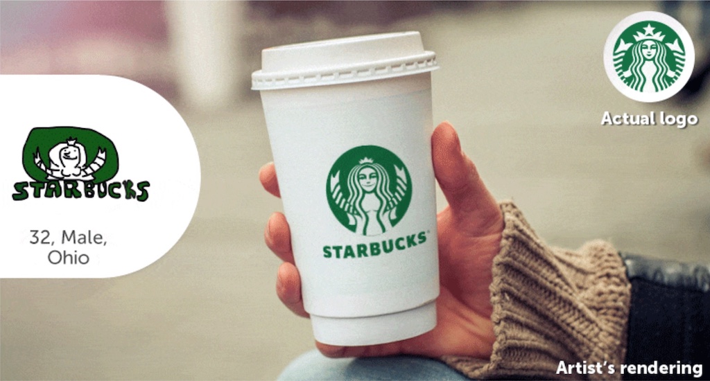 [GIải trí] Cái kết "không đỡ nổi" khi những logo nổi tiếng được 150 vẽ lại theo trí nhớ