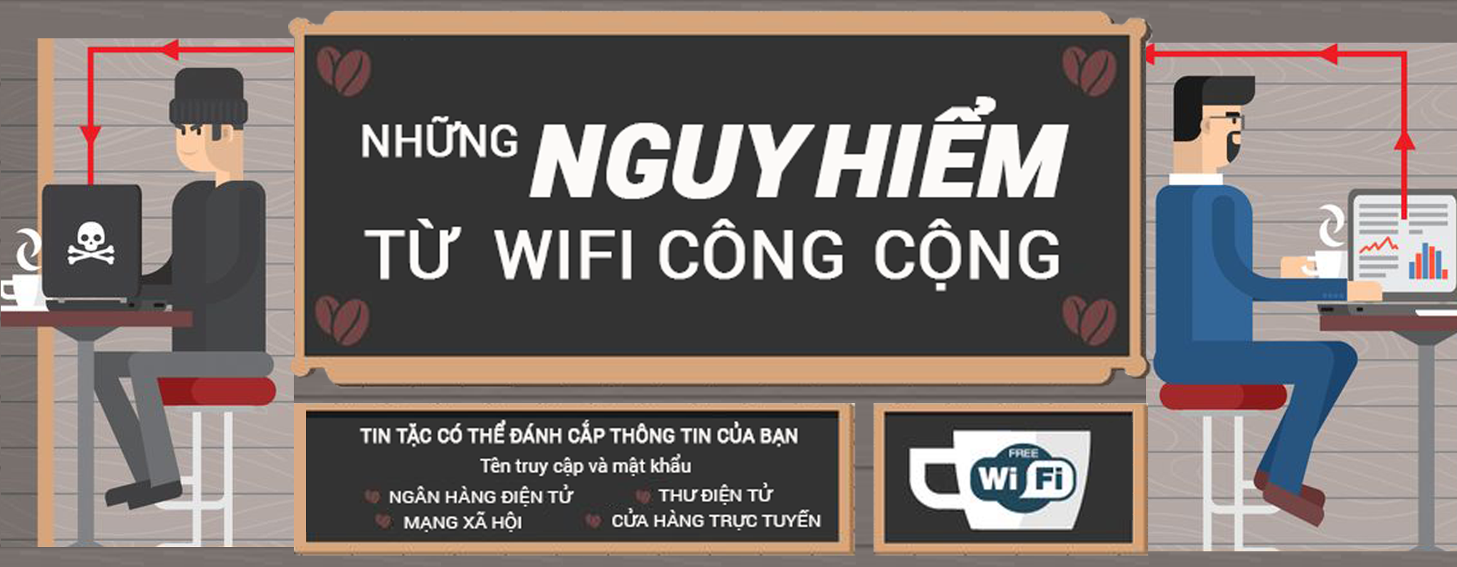 [Infographic] Những nguy hiểm từ wifi công cộng
