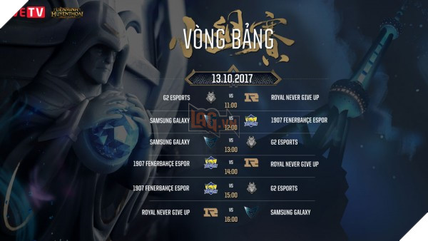 [Lượt về vòng bảng CKTG – Bảng C] RNG nắm nhiều lợi thế, cơ hội chia đều cho SSG và G2