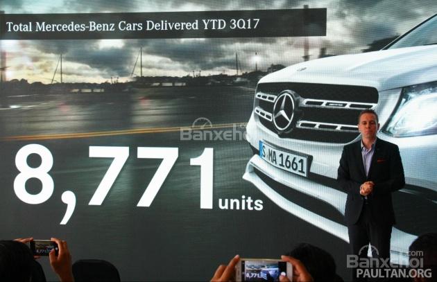 Quý III/2017: Mercedes-Benz đạt doanh số 8.771 xe tại Malaysia
