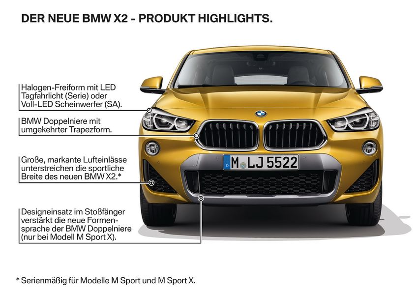 BMW đang nghiên cứu một kiểu dáng cơ thể thứ hai cho crossover X2