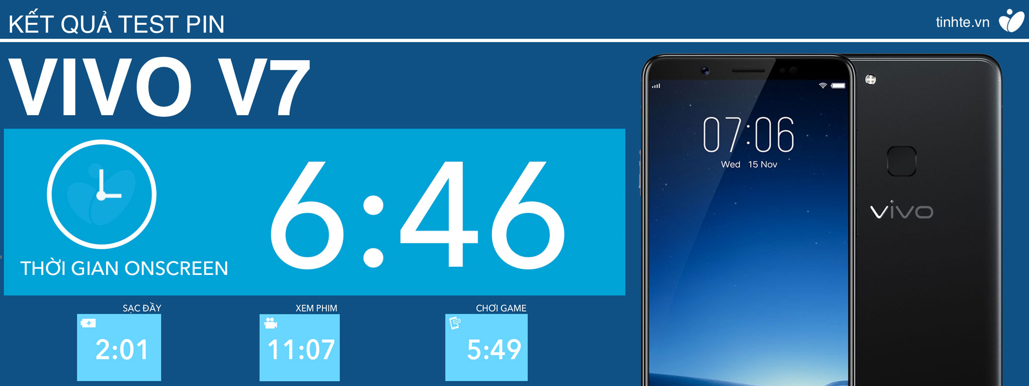 Pin Vivo V7 có thể on screen liên tục hơn 6 tiếng rưỡi với các tác vụ thực hiện hỗn hợp [HOT]