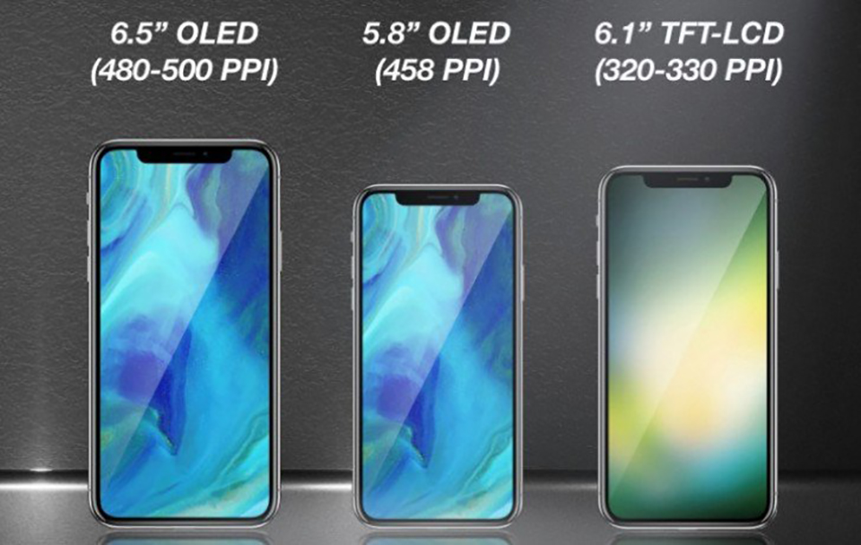 iPhone màn hình LCD 6.1 inch sẽ là chiếc iPhone thành công nhất năm nay