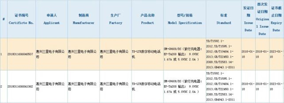 Bộ đôi Samsung Galaxy S9 / Galaxy S9 Plus vừa được chứng nhận bởi 3C