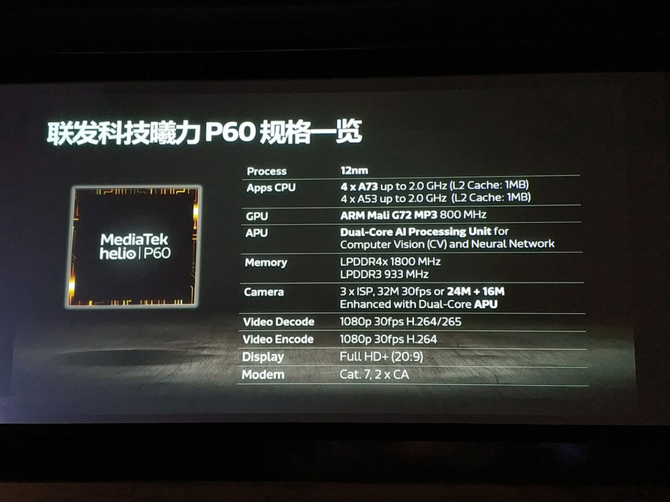 MediaTek chính thức phát hành chip tầm trung mới Helio P60 với nhiều cải tiến