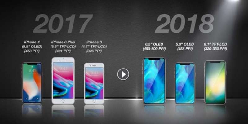 iPhone LCD 6.1 inch sẽ sử dụng loại kính nhẹ hơn và khả năng chống va đập tốt hơn