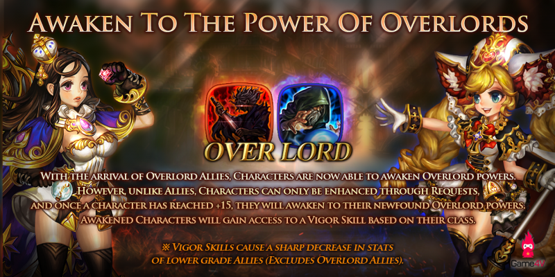 Dragon Blaze tung ra tới 7 Thái Dương Thần sở hữu cấp độ cao hơn cả Siêu Việt trong bản cập nhật mới nhất