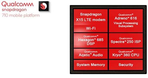 Giữa Snapdragon 710, Helio P60 và Snapdragon 660: Vi xử lý nào nổi trội hơn?